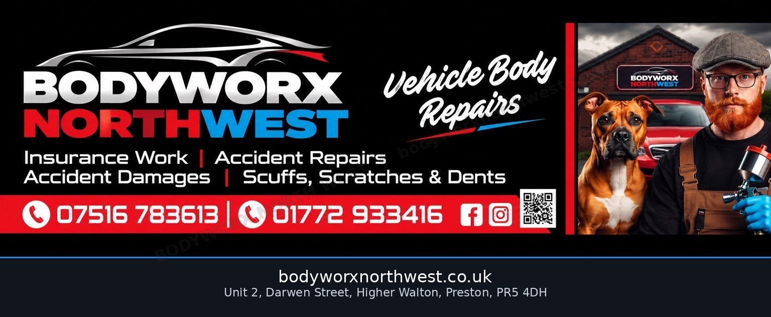 Bodyworx North West branding